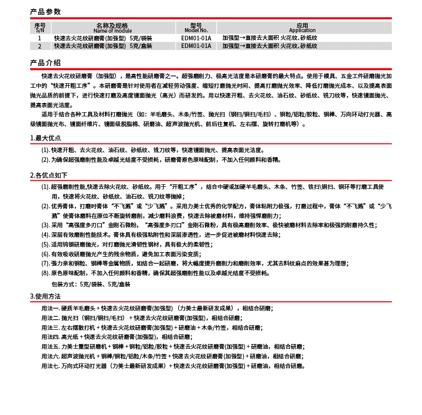 去火花纹研磨膏